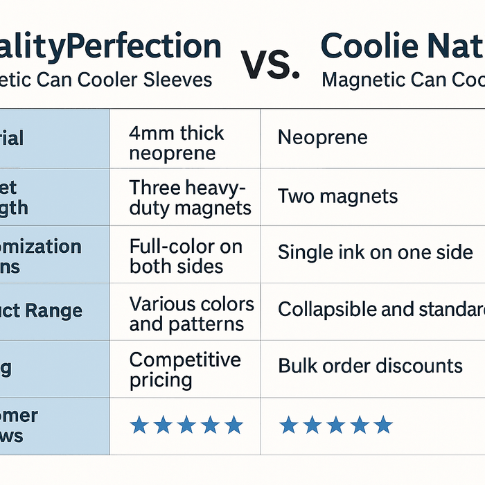 QualityPerfection magnetic koozie vs Coolie nation's